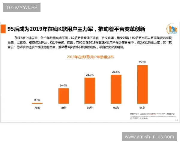 芒果体育奇异果体育如何满足不同用户的个性化体育内容需求