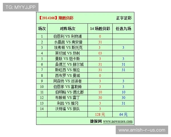 爱看球体育为足球迷提供专业的赛事分析、赛程安排和实时比分更新 爱看球体育为足球迷提供专业的赛事分析、赛程安排和实时比分更新